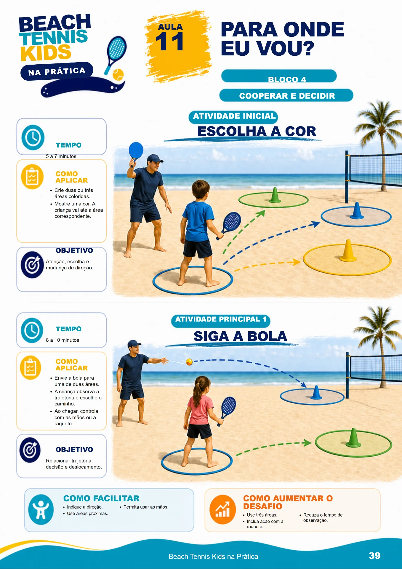 Aula 11, Para Onde Eu Vou, com atividades Escolha a Cor e Siga a Bola