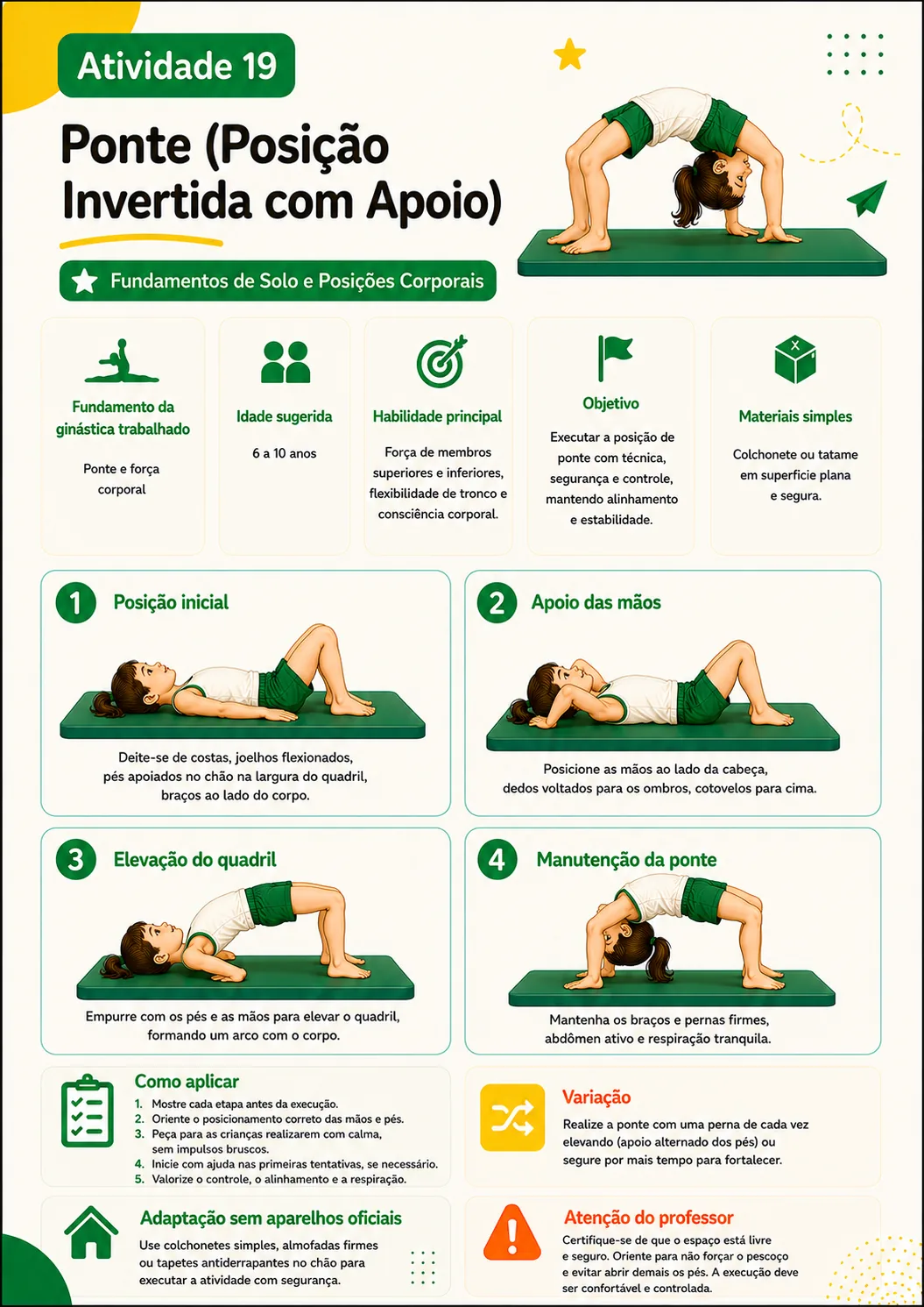 Atividade 19, Ponte, posição invertida com apoio