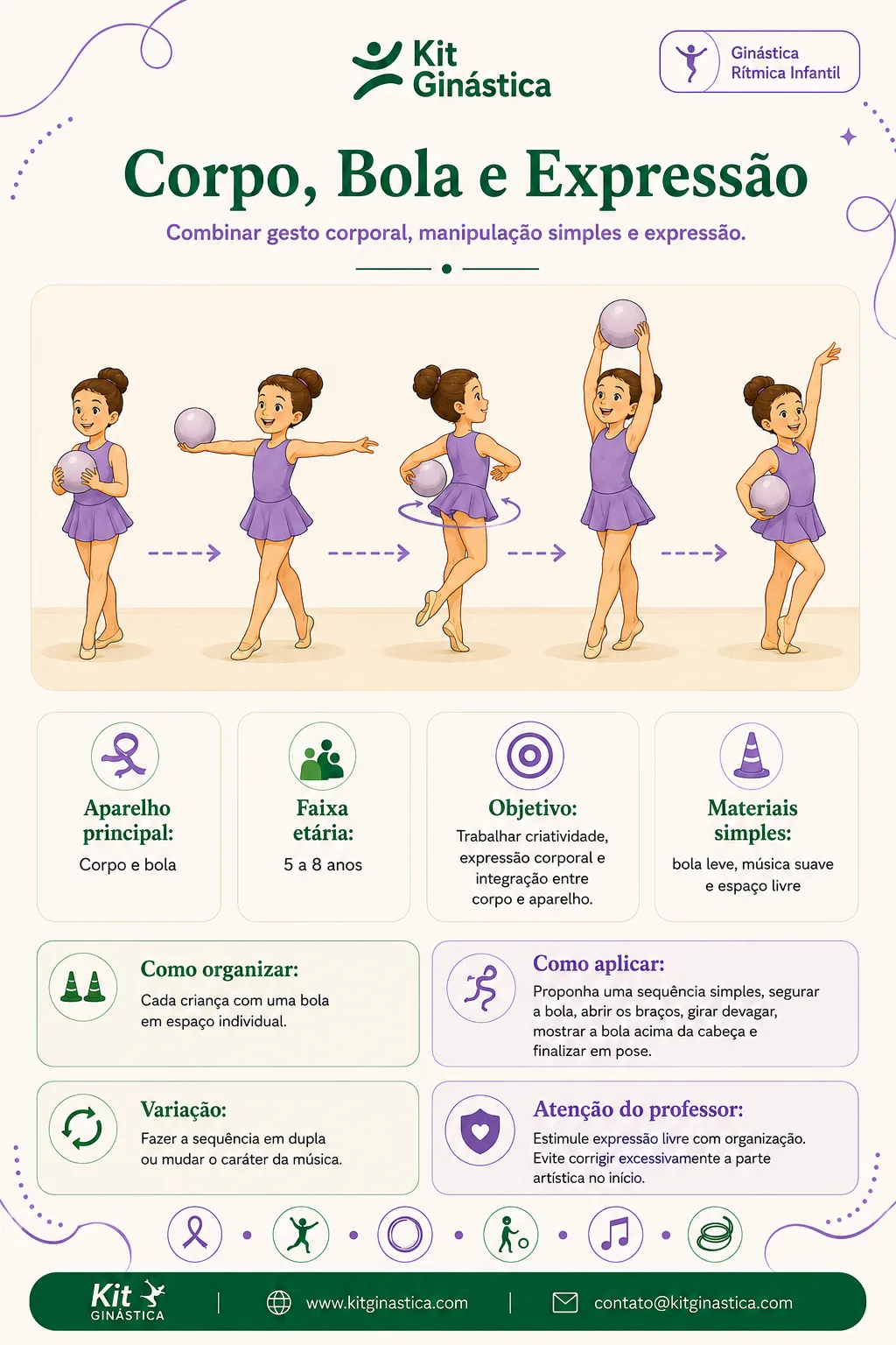 Atividade Corpo, bola e expressão