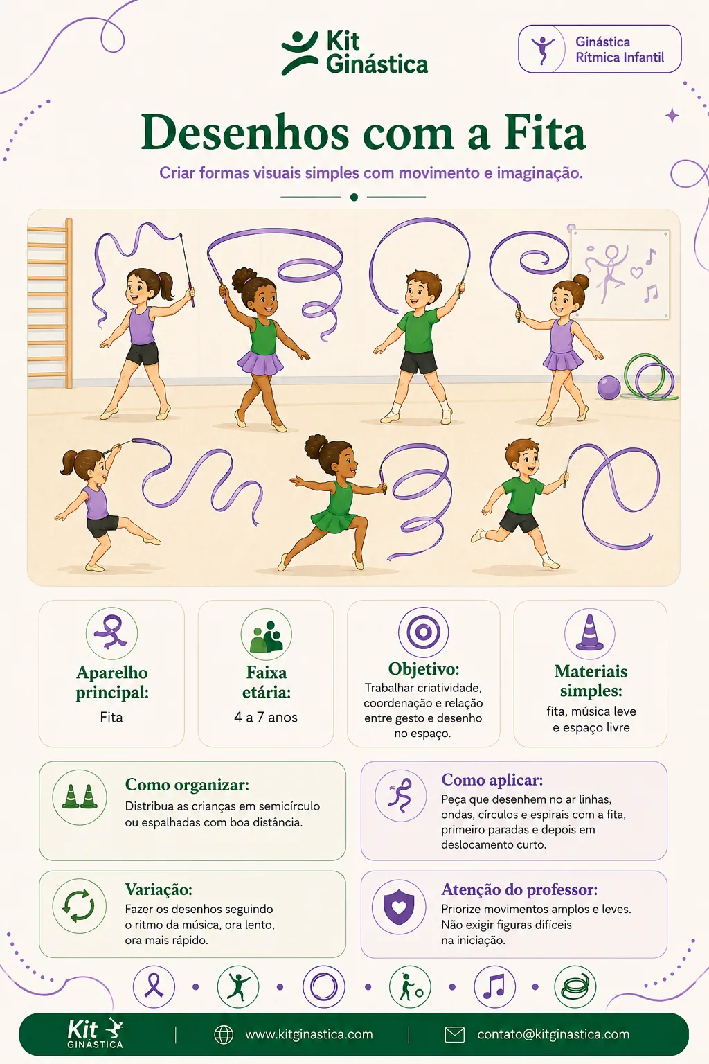 Atividade Desenhos com a fita
